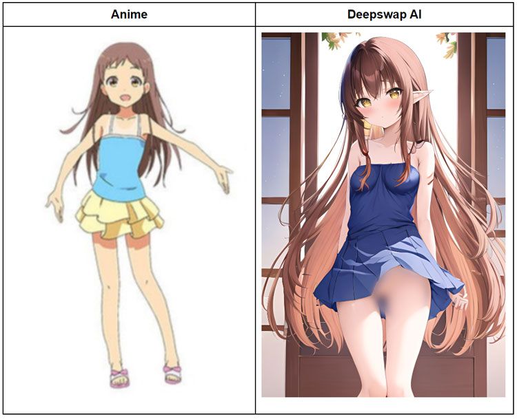 How to Create Shoujo Ramune AI Anime Cosplay Characters