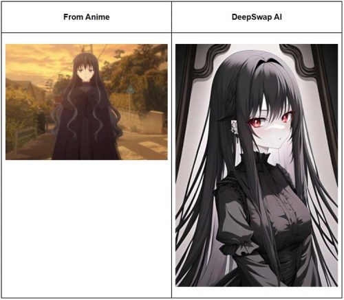 AI Hentai